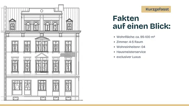5 Zimmer Wohnung mit 102 m² in Chemnitz – Bild 10