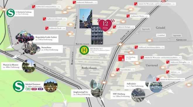WG-Zimmer mit 17 m² in Hamburg – Bild 7