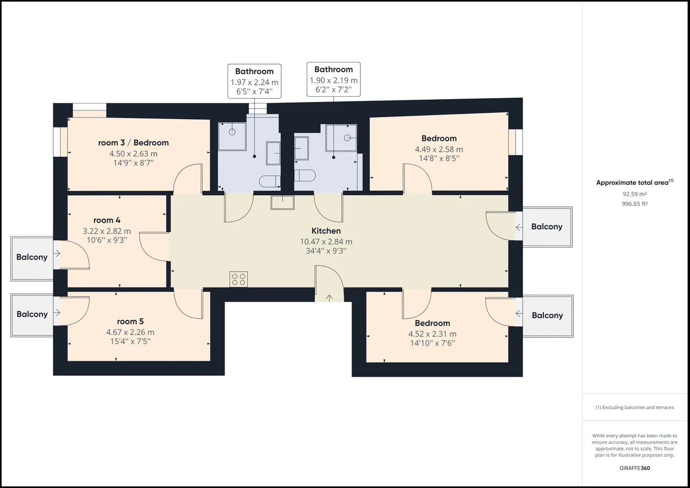 1 Zimmer Wohnung mit 19 m² in Berlin – Bild 3
