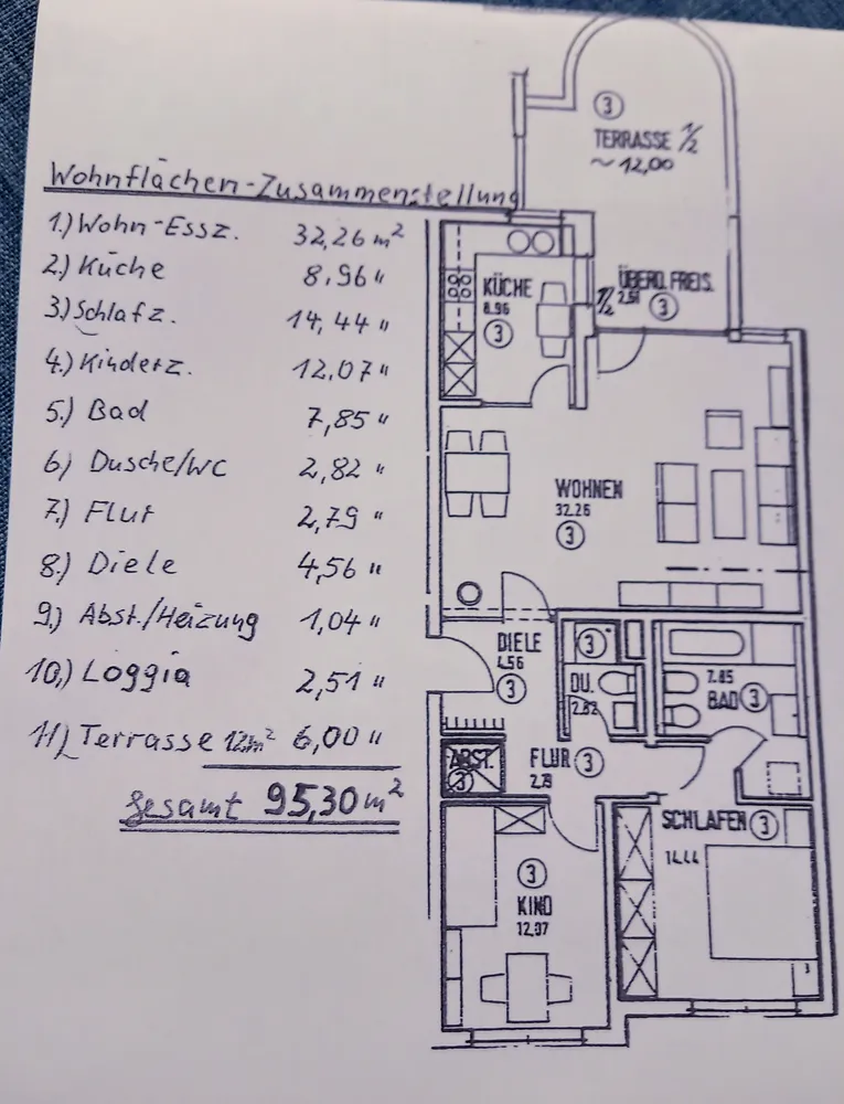 3 Zimmer Wohnung mit 95 m² in Hannover – Bild 1