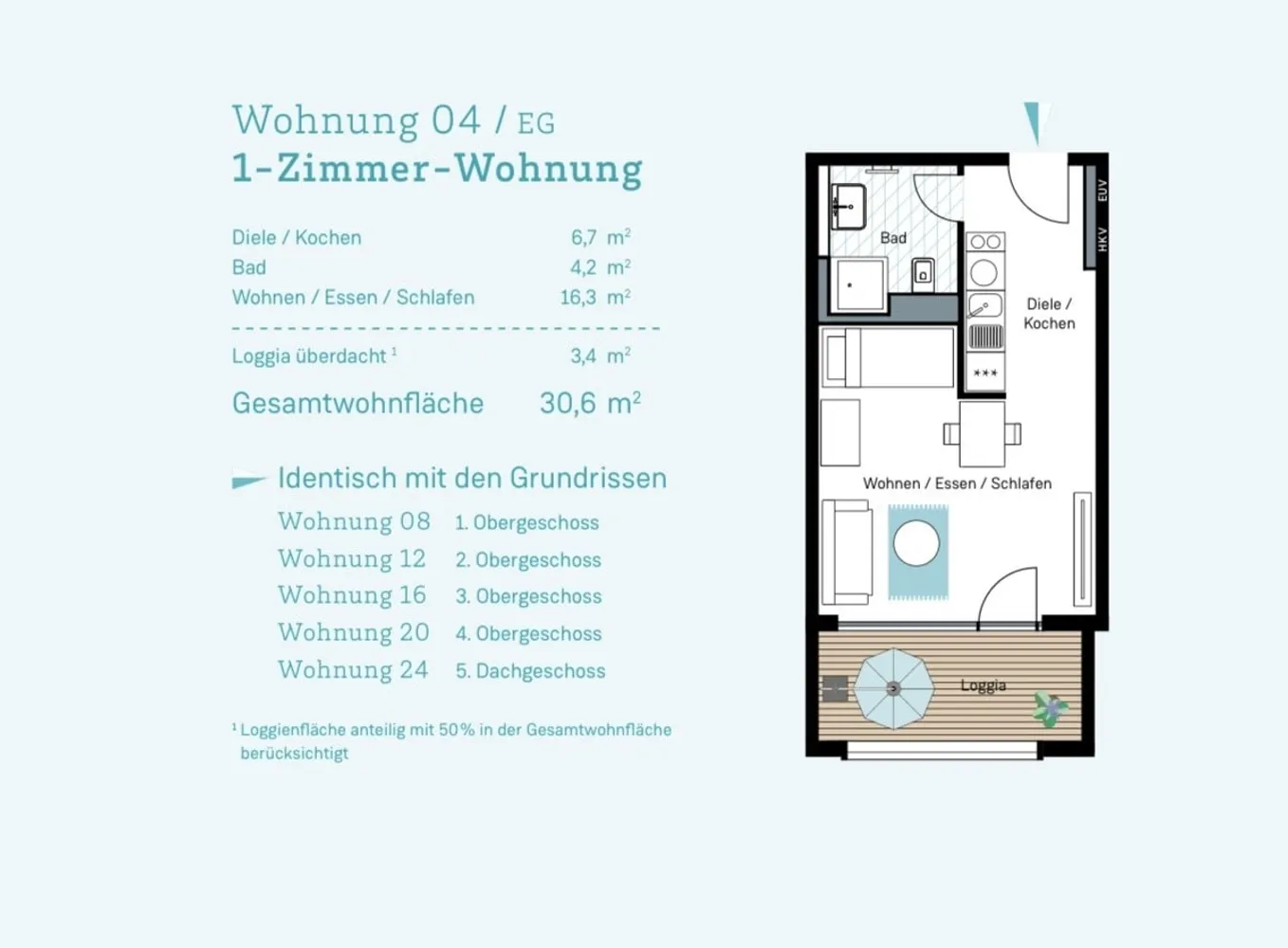1 Zimmer Wohnung mit 31 m² in Mainz – Bild 8