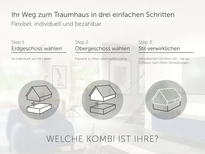 4 Zimmer Haus mit 135 m² in Leipzig – Bild 2