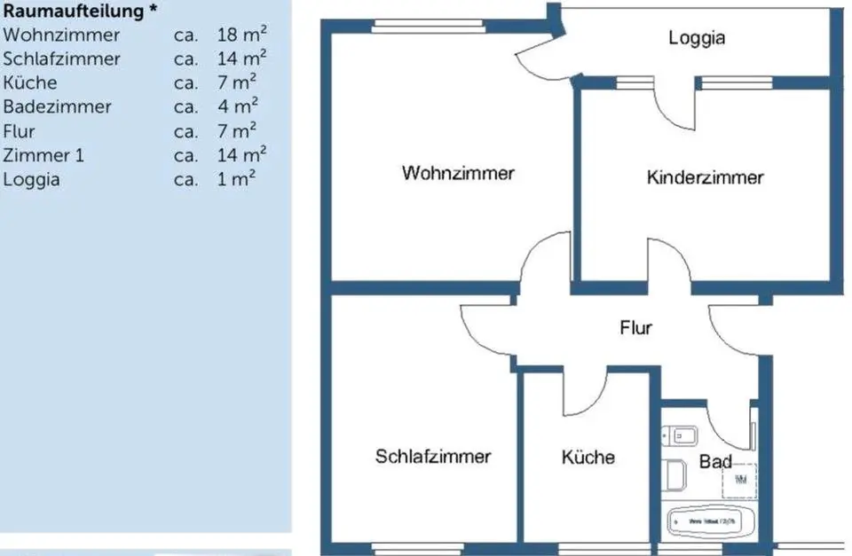 3 Zimmer Wohnung mit 65 m² in Wolfsburg – Bild 4