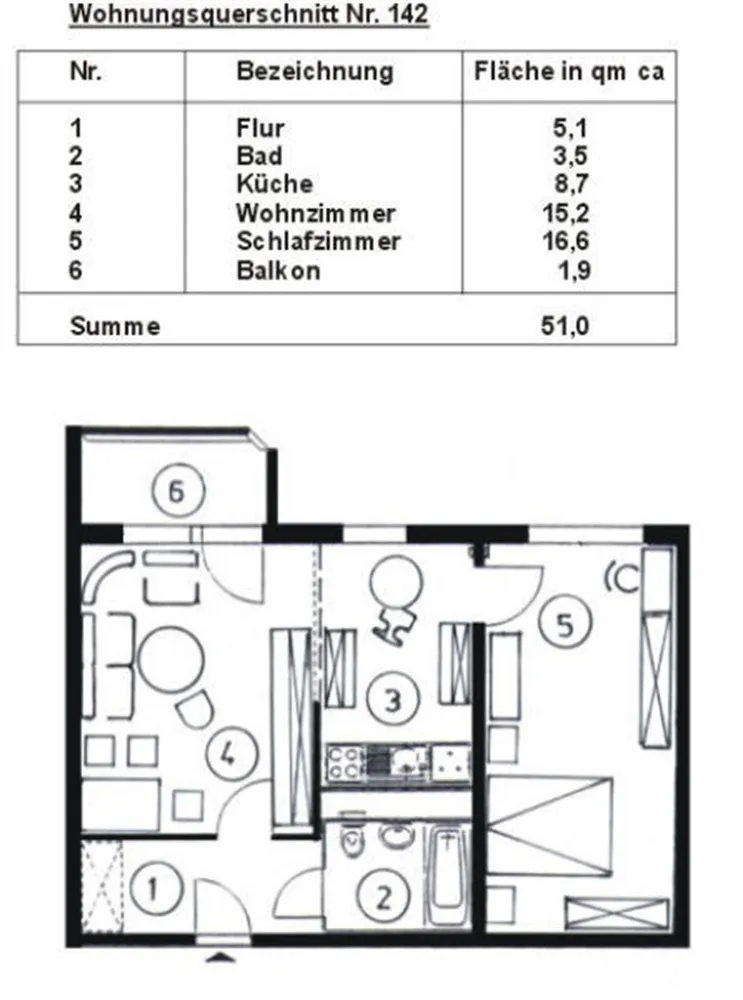 2 Zimmer Wohnung mit 51 m² in Schwarzenberg – Bild 3