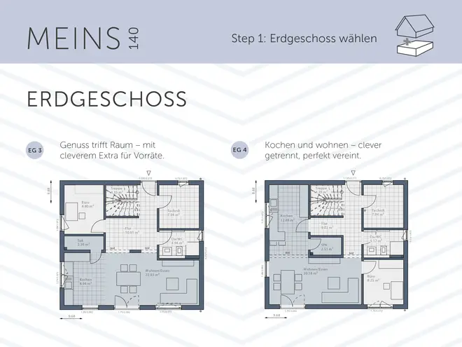 5 Zimmer Haus mit 112 m² in Mönchengladbach – Bild 4