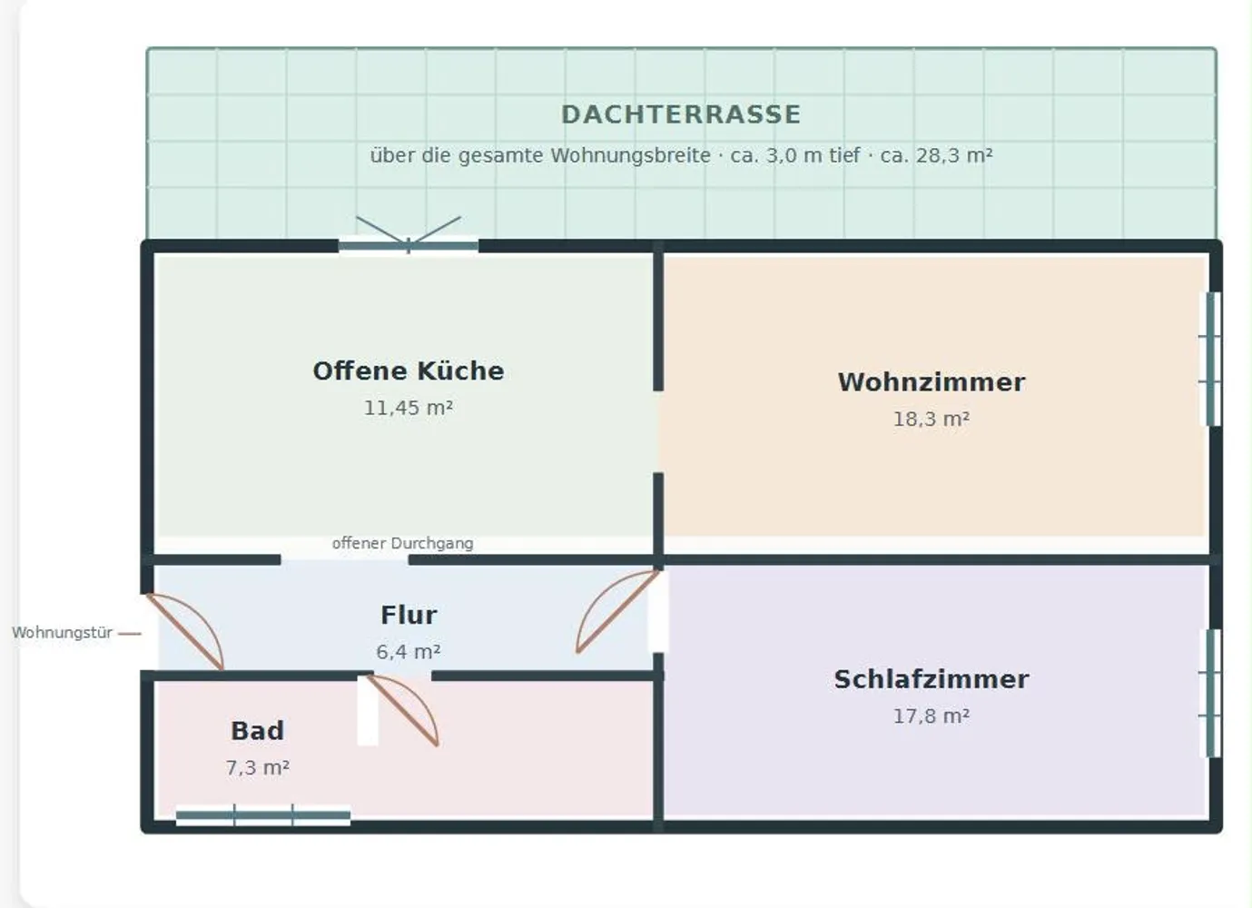 2 Zimmer Wohnung mit 55 m² in Osnabrück – Bild 1