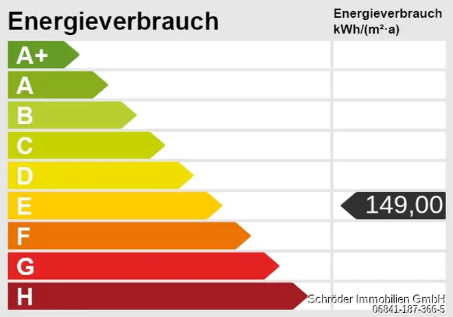 1 Zimmer Wohnung mit 30 m² in Saarbrücken – Bild 7