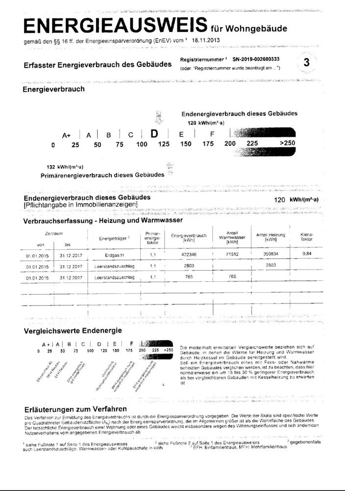 2 Zimmer Wohnung mit 59 m² in Annaberg-Buchholz – Bild 6