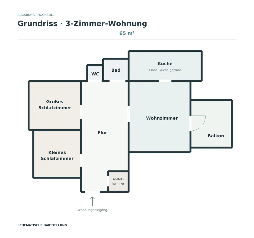 3 Zimmer Wohnung mit 65 m² in Augsburg – Bild 4