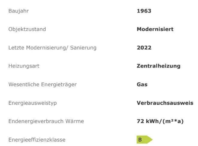 2 Zimmer Wohnung mit 54 m² in Düsseldorf – Bild 1