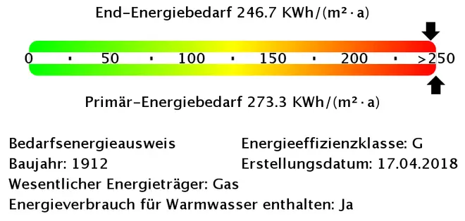 2 Zimmer Wohnung mit 47 m² in Düsseldorf – Bild 11