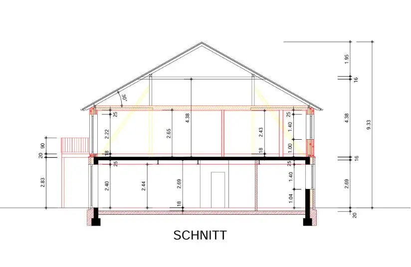 2 Zimmer Wohnung mit 60 m² in Neumünster – Bild 5