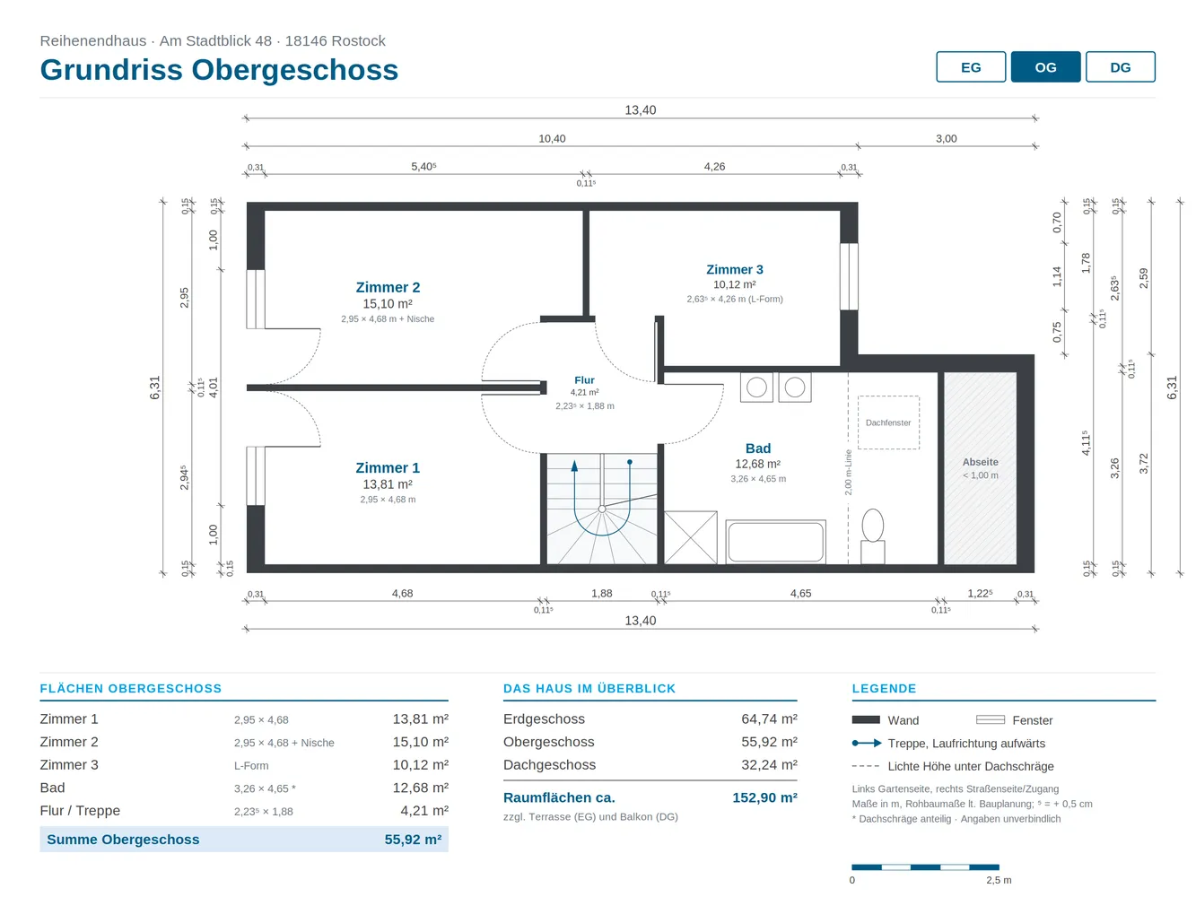5 Zimmer Haus mit 159 m² in Rostock – Bild 2
