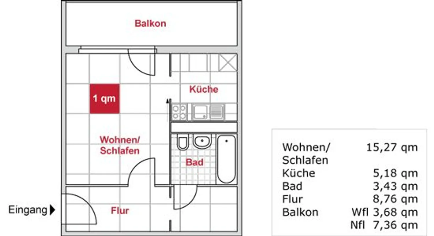 1 Zimmer Wohnung mit 36 m² in Dresden – Bild 2