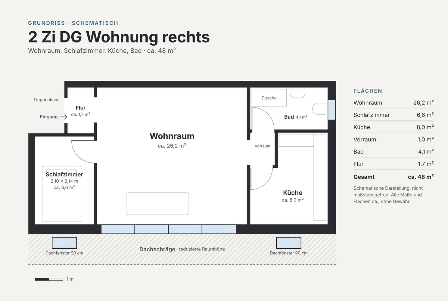 2 room apartment with 48 m² in Essen – Photo 10