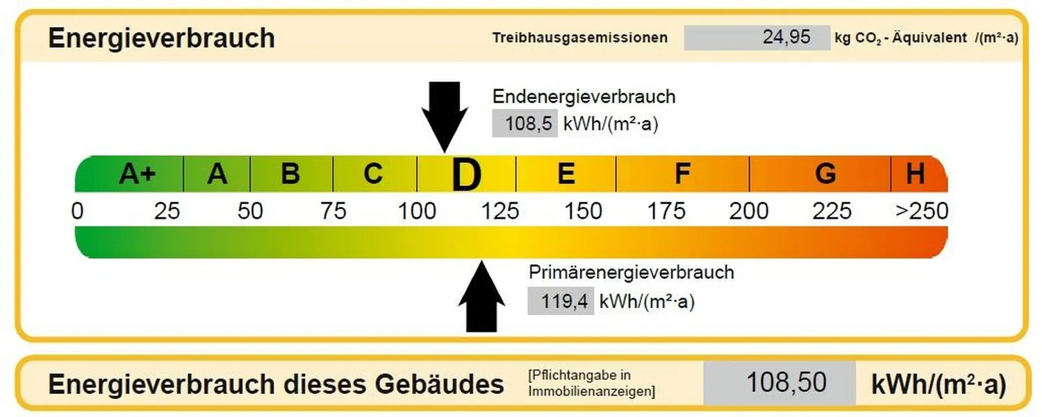 1 Zimmer Wohnung mit 30 m² in Solingen – Bild 6