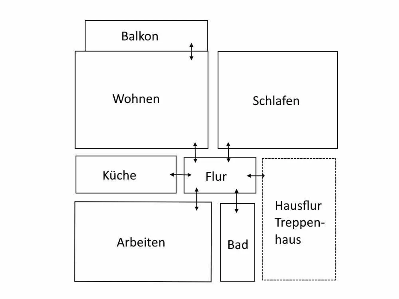 4 Zimmer Wohnung mit 62 m² in Bochum – Bild 9