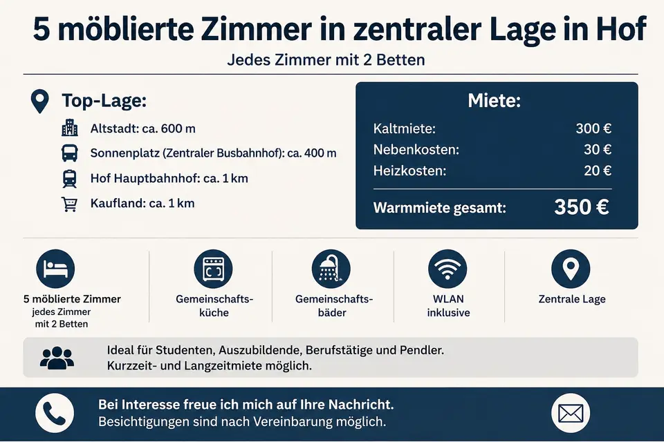 2 Zimmer Wohnung mit 44 m² in Hof – Bild 9