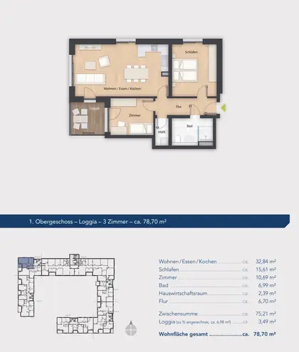 3 Zimmer Wohnung mit 79 m² in Nürnberg – Bild 2