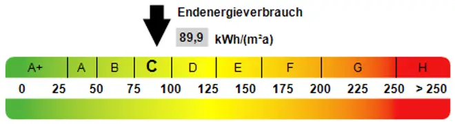 2 Zimmer Wohnung mit 66 m² in Nürnberg – Bild 11