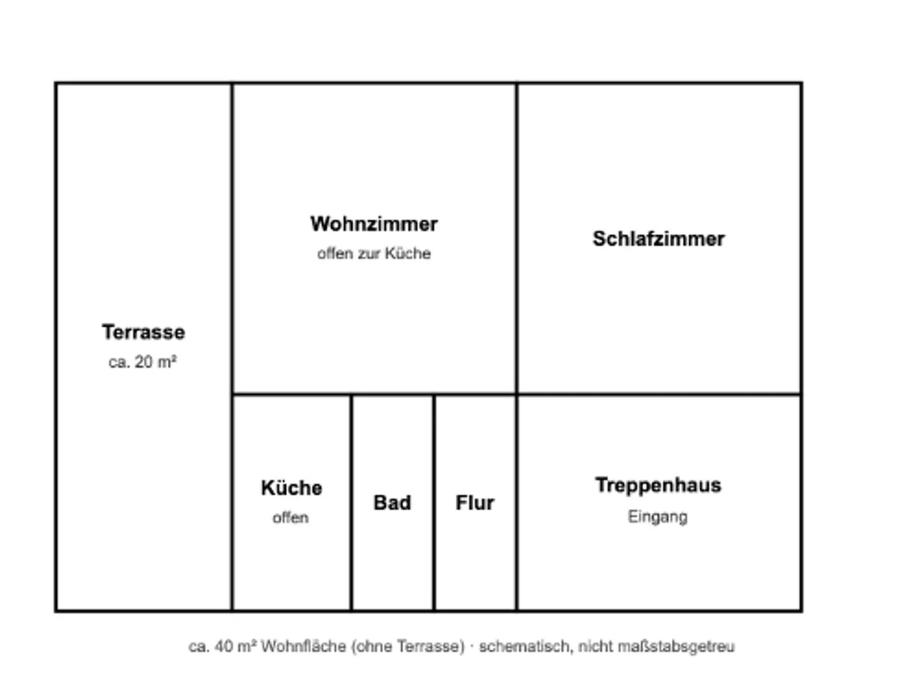 2 Zimmer Wohnung mit 40 m² in Kiel – Bild 2