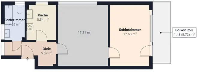 2 Zimmer Wohnung mit 46 m² in Nürnberg – Bild 12