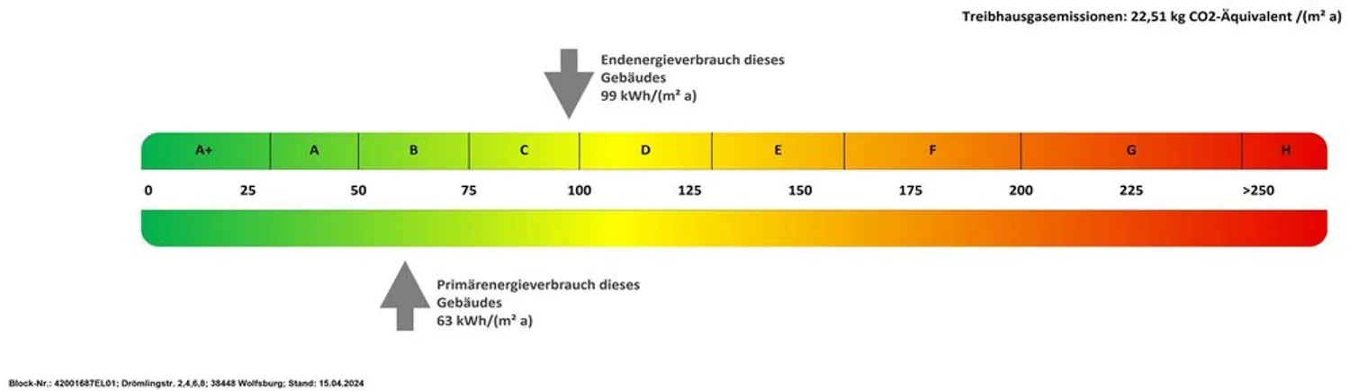 2 Zimmer Wohnung mit 53 m² in Wolfsburg – Bild 8