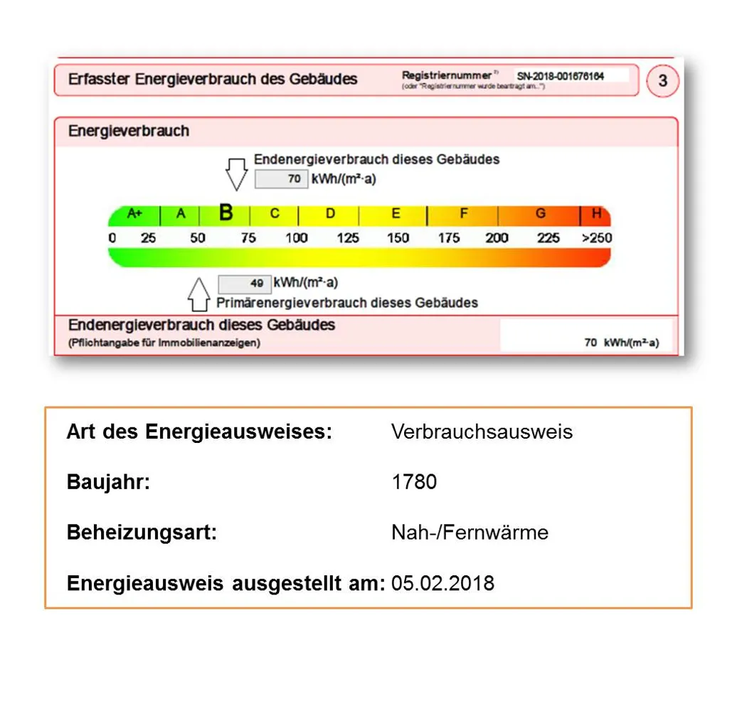 3 Zimmer Wohnung mit 86 m² in Freiberg – Bild 4