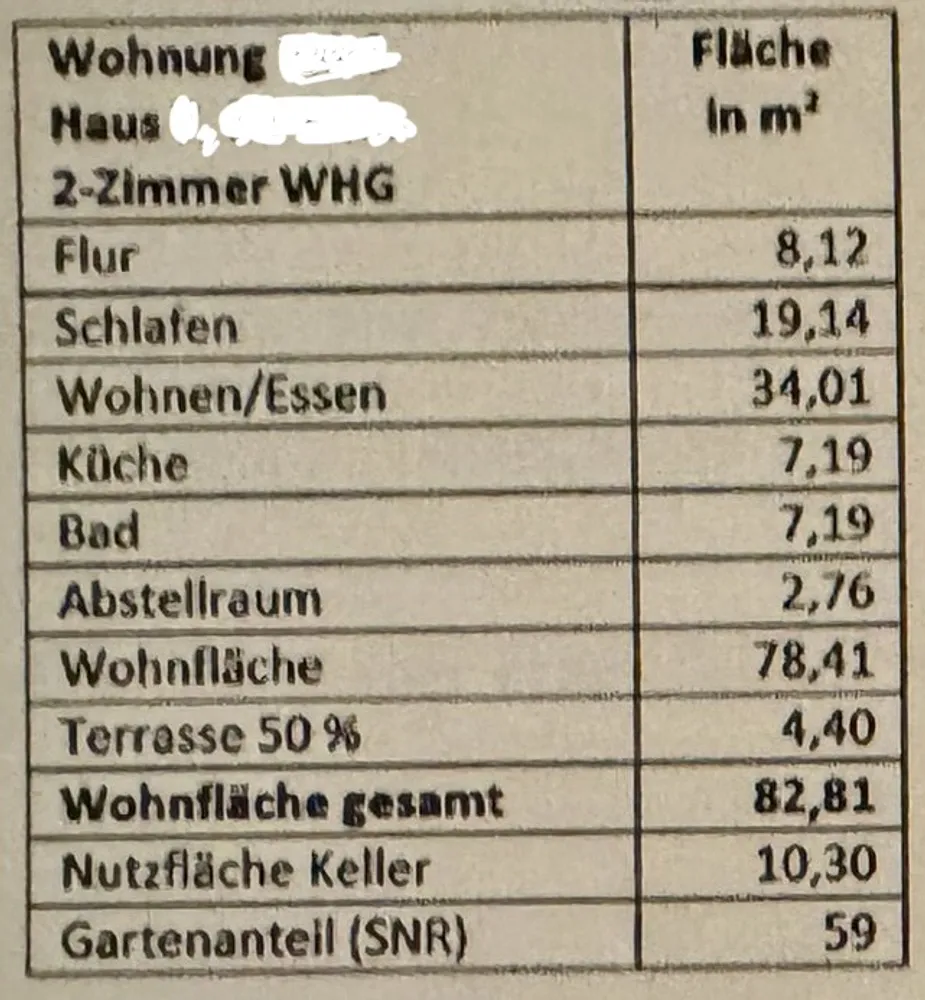 2 Zimmer Wohnung mit 83 m² in Elmshorn – Bild 1