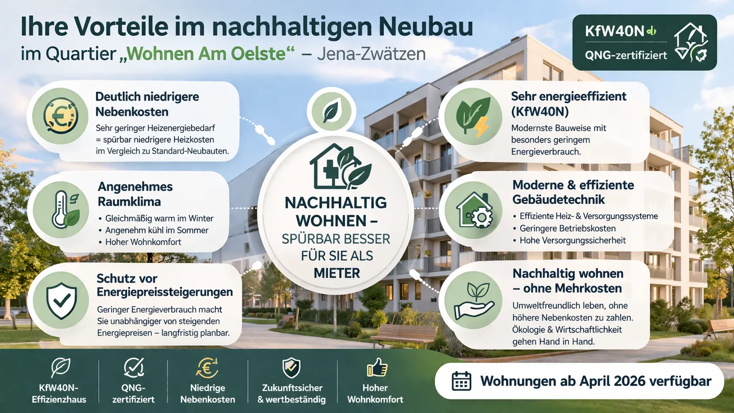 3 Zimmer Wohnung mit 95 m² in Jena – Bild 4