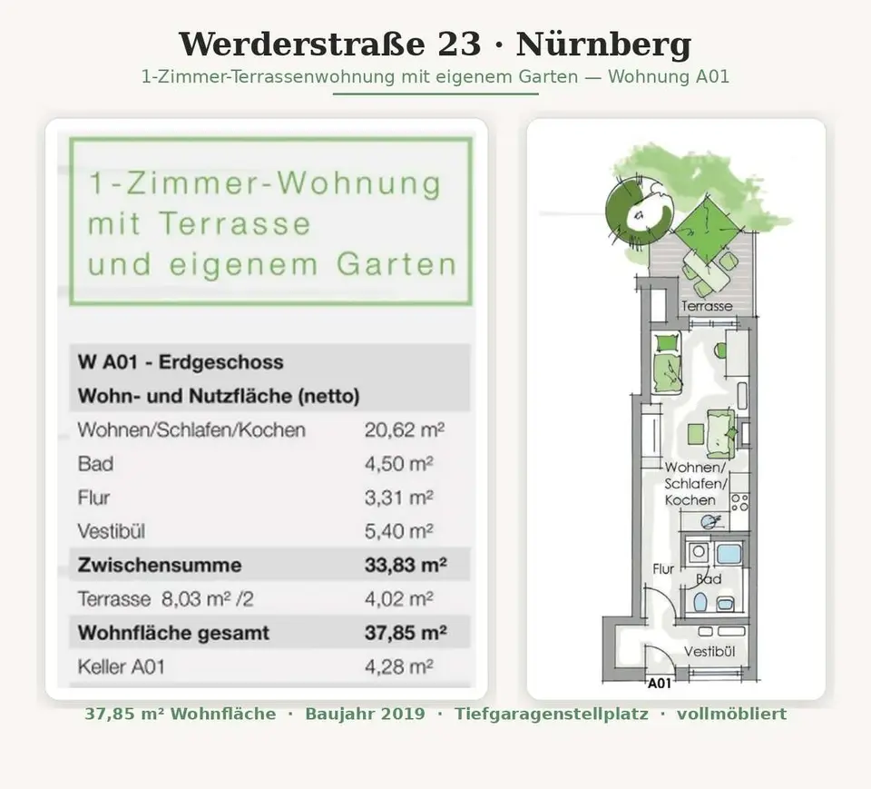 Studio mit 38 m² in Nürnberg – Bild 6