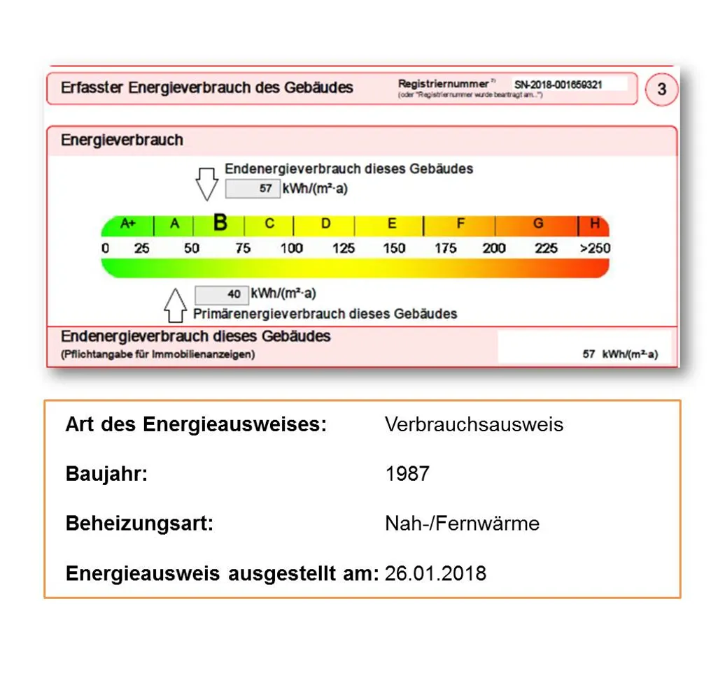 3 Zimmer Wohnung mit 54 m² in Freiberg – Bild 4