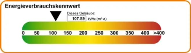 2 Zimmer Wohnung mit 52 m² in Berlin – Bild 10