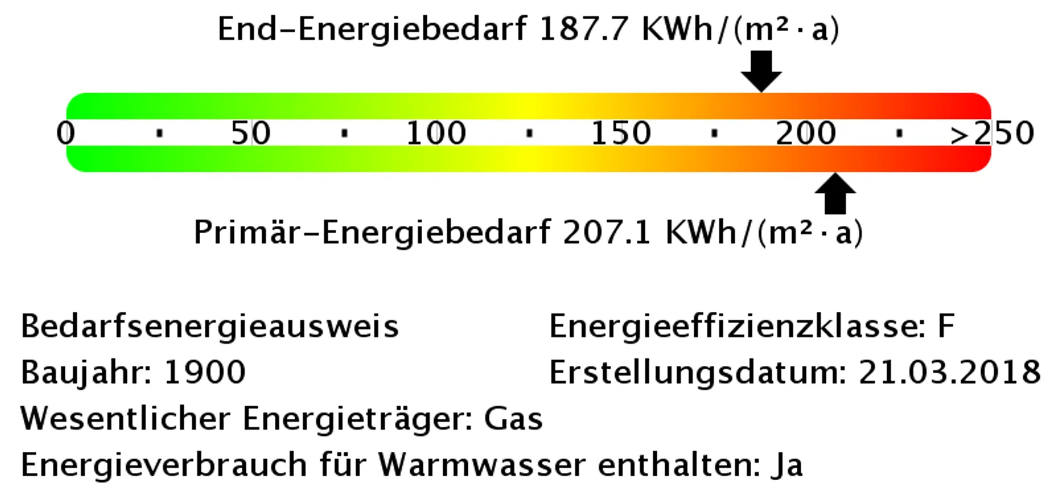 2 Zimmer Wohnung mit 40 m² in Leipzig – Bild 12