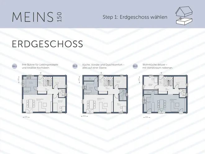 5 Zimmer Haus mit 151 m² in Witten – Bild 3