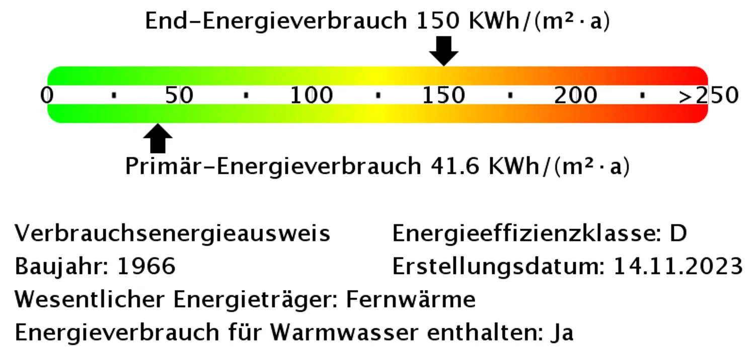 2 Zimmer Wohnung mit 58 m² in Duisburg – Bild 11