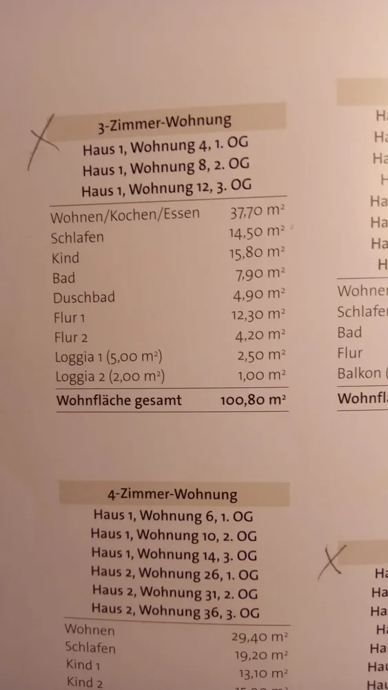 3 Zimmer Wohnung mit 101 m² in Berlin – Bild 8