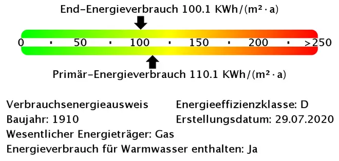 2 Zimmer Wohnung mit 67 m² in Berlin – Bild 11