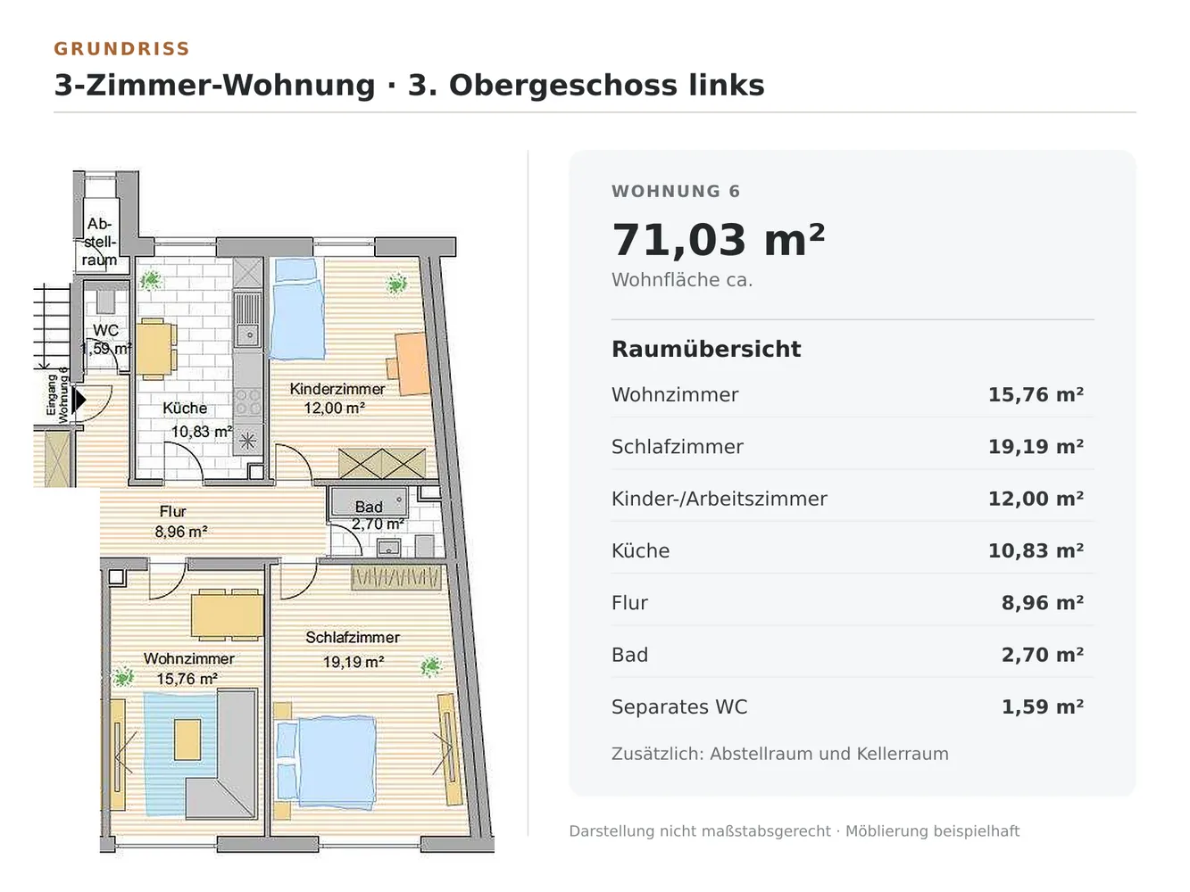 3 Zimmer Wohnung mit 71 m² in Ludwigshafen am Rhein – Bild 7
