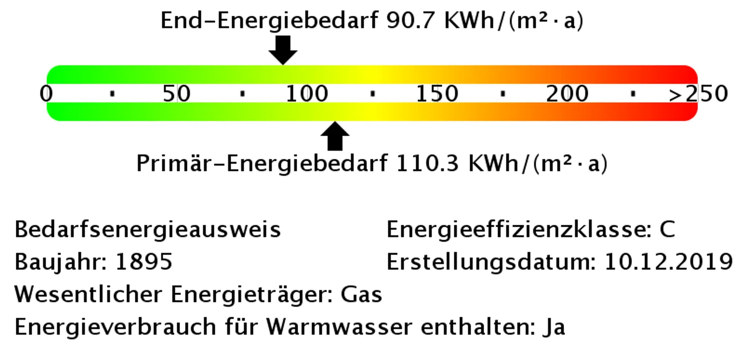 1 Zimmer Wohnung mit 37 m² in Berlin – Bild 4