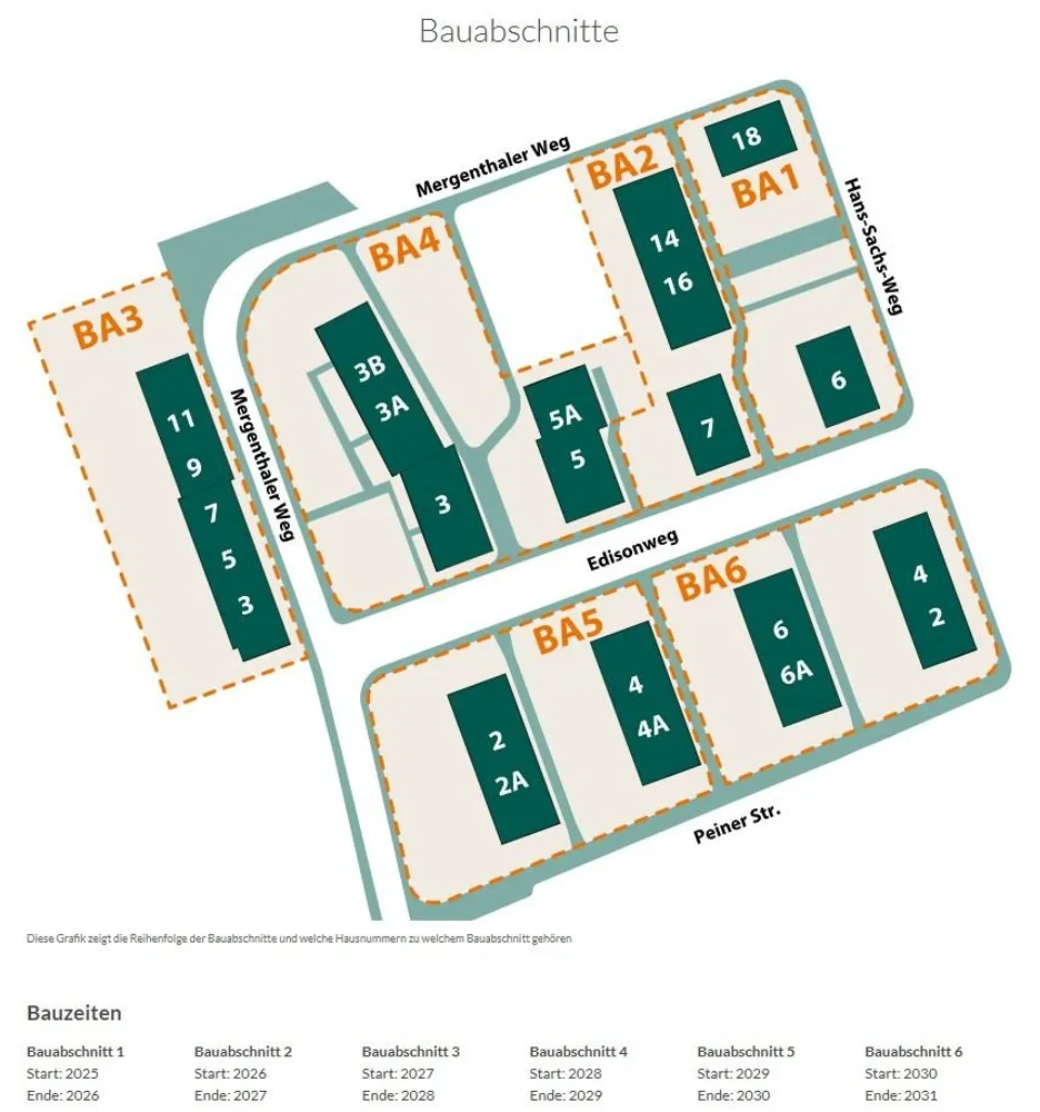 3 Zimmer Wohnung mit 70 m² in Hannover – Bild 2