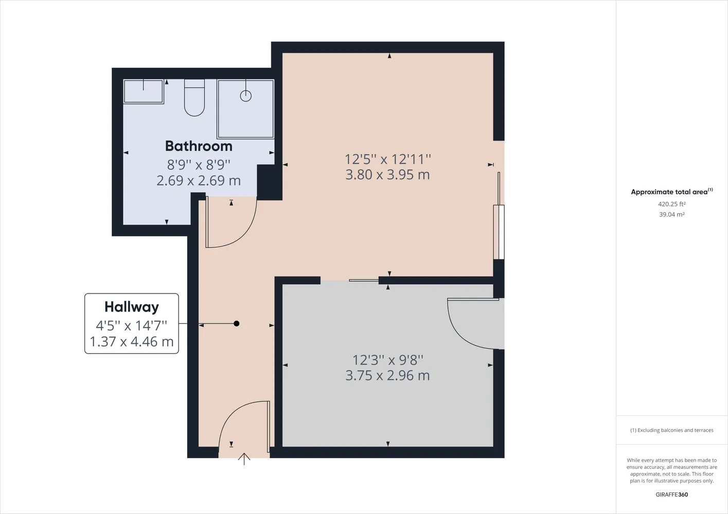 2 room apartment with 46 m² in Berlin – Photo 6
