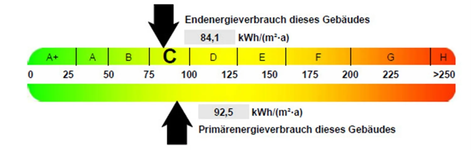 2 Zimmer Wohnung mit 48 m² in Schwarzenberg – Bild 1