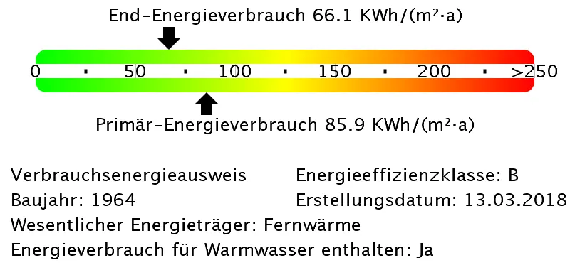 3 Zimmer Wohnung mit 58 m² in Riesa – Bild 10