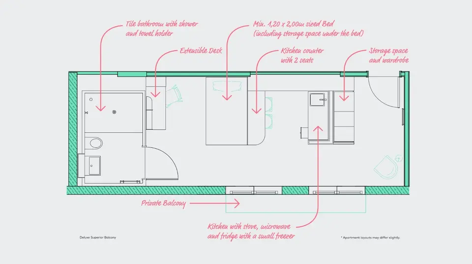 2 Zimmer Wohnung mit 29 m² in Berlin – Bild 7