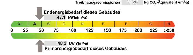 2 Zimmer Wohnung mit 50 m² in Lübeck – Bild 3