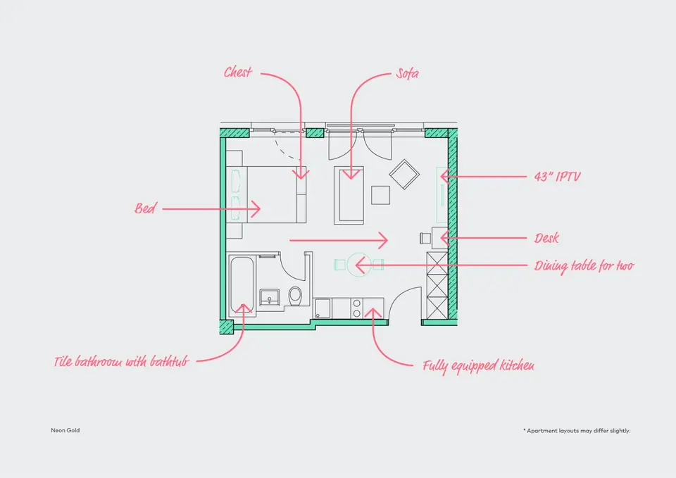 2 Zimmer Wohnung mit 31 m² in Berlin – Bild 6