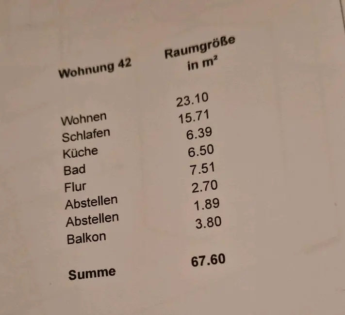 2 Zimmer Wohnung mit 70 m² in Dresden – Bild 6