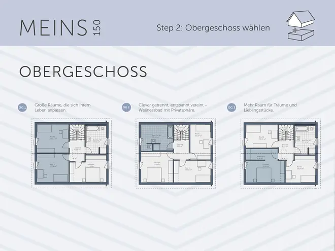 5 Zimmer Haus mit 151 m² in Witten – Bild 4