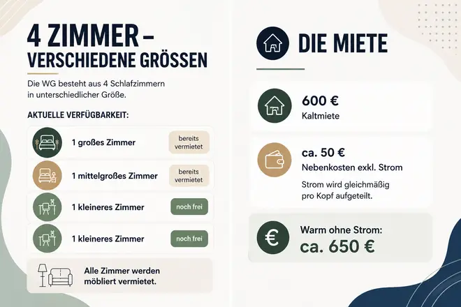 WG-Zimmer in Esslingen am Neckar – Bild 12